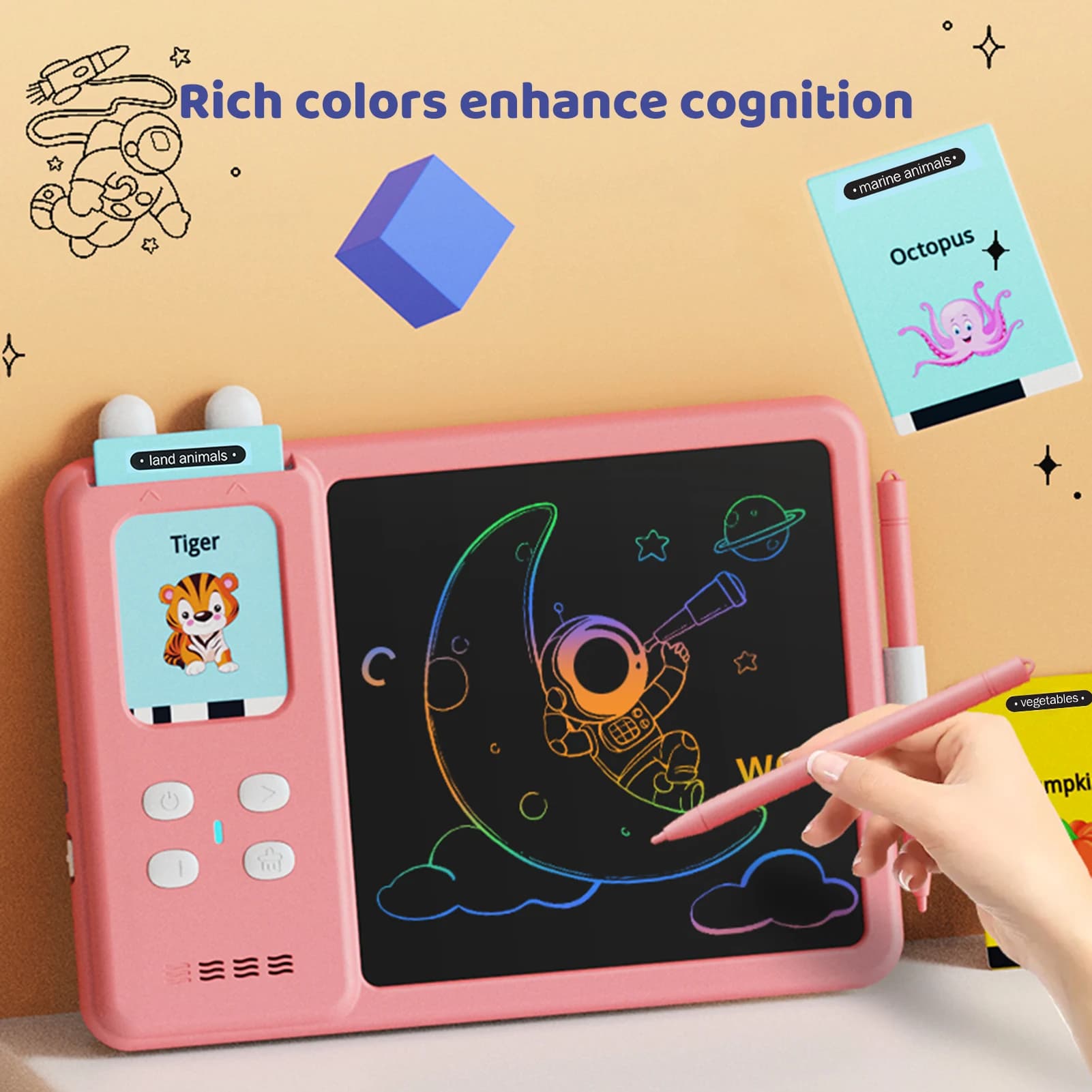 Carte Flash Parlanti e Tablet di Scrittura 2 in 1, Lavagna LCD Educativa per Bambini, Terapia del Linguaggio per Autismo, Carte Parlanti per Bambini