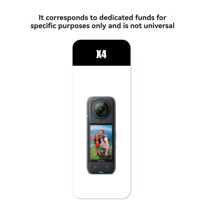diAcquista ora oraMicrophone Lavalier with type C interface for X4 for action camera, external microphone for professional registration