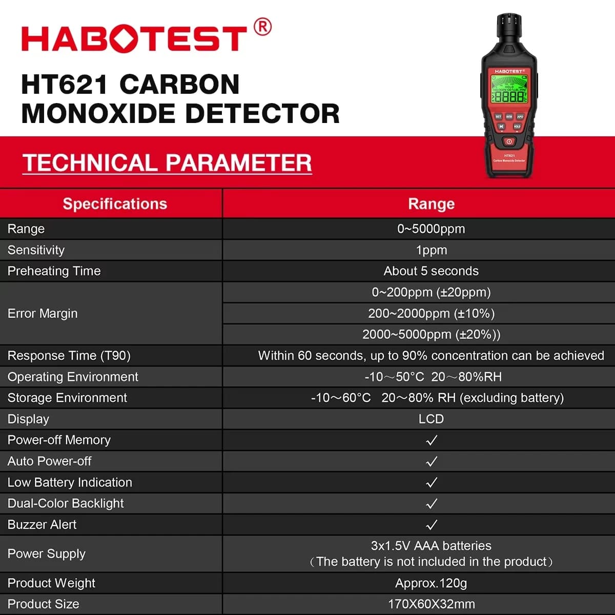 Rilevatore di Monossido di Carbonio HABOTEST HT621, Nuovo Sensore Fotoelettrico, Tester Professionale di Alta Precisione per Gas CO con Display LCD