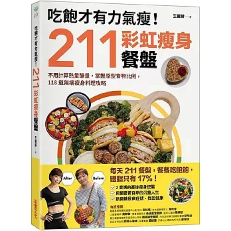 Only When You Are Wellfed Can You Have The Energy To Lose Weight 211 Rainbow Slimming Plate No Need To Calculate Calories And Su