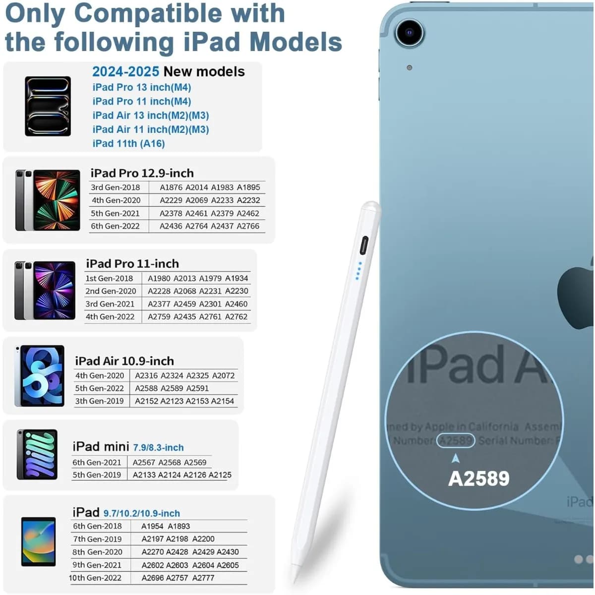 Penna Stylus per iPad 9a e 10a Generazione - Penna Attiva con Ricarica Type-C e Rilevamento del Palmo Compatibile con Apple iPad (2018-2025)