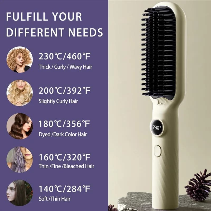 B15C Double Voltage Hair Plate Compass 30S Quick Heating, LED Display and 5 Temperature Settings EU Plug