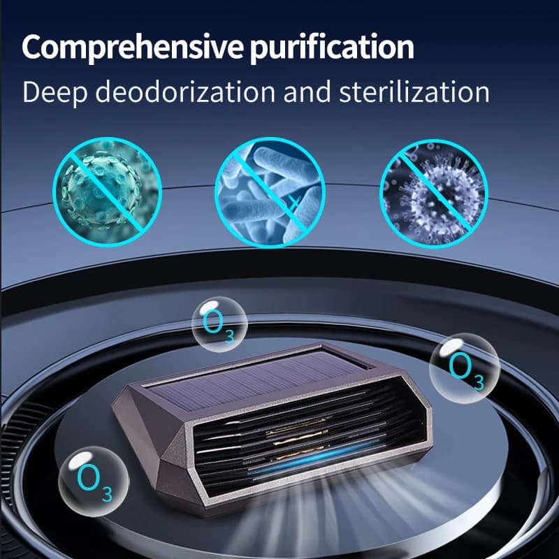 Purificatore d'aria per auto solare detergente per ossigeno generatore di ozono rimozione del fumo deodorante a ioni negativi con targa di parcheggio temporanea