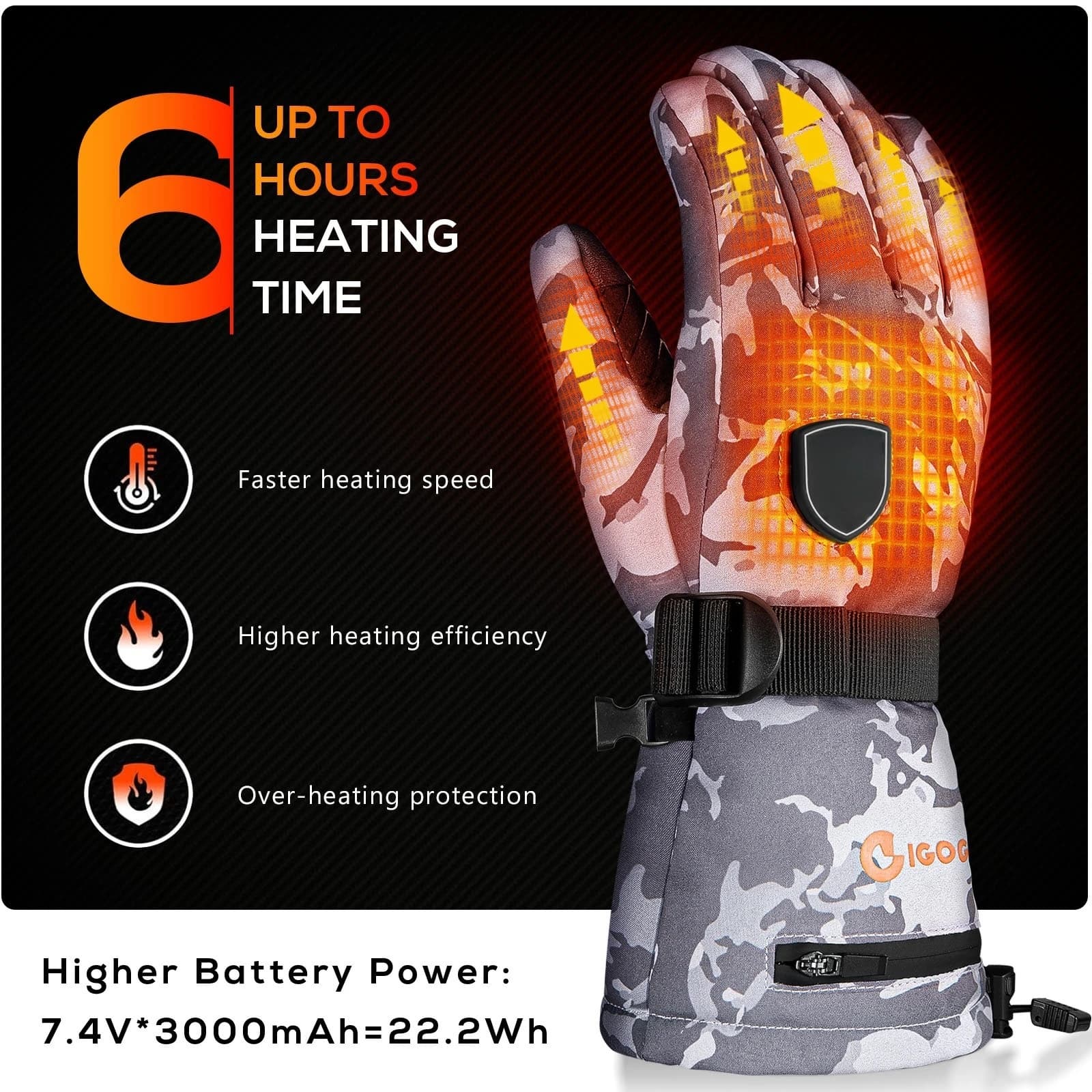 7.4V Heated Camo Gloves, Electric Rechargeable Waterproof Touchscreen Winter Hunting Skiing Motorcycle Gloves Men Women