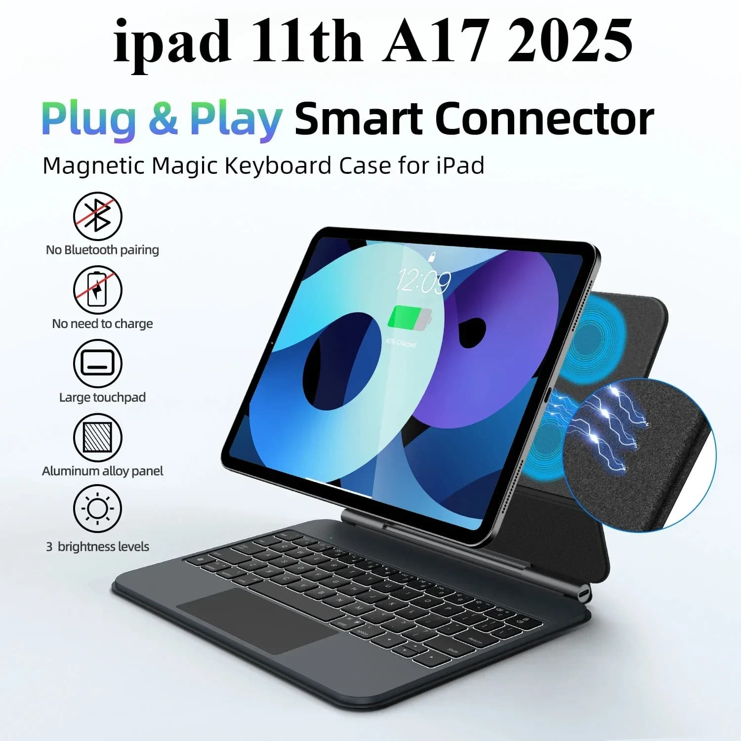 Smart Plug & Play Magic Keyboard Folio Cases for IPad 11th A16 2025 10th Pro 11 2024 M4 Air 4/5/6 Multi-touch Touchpad Smart Tablet