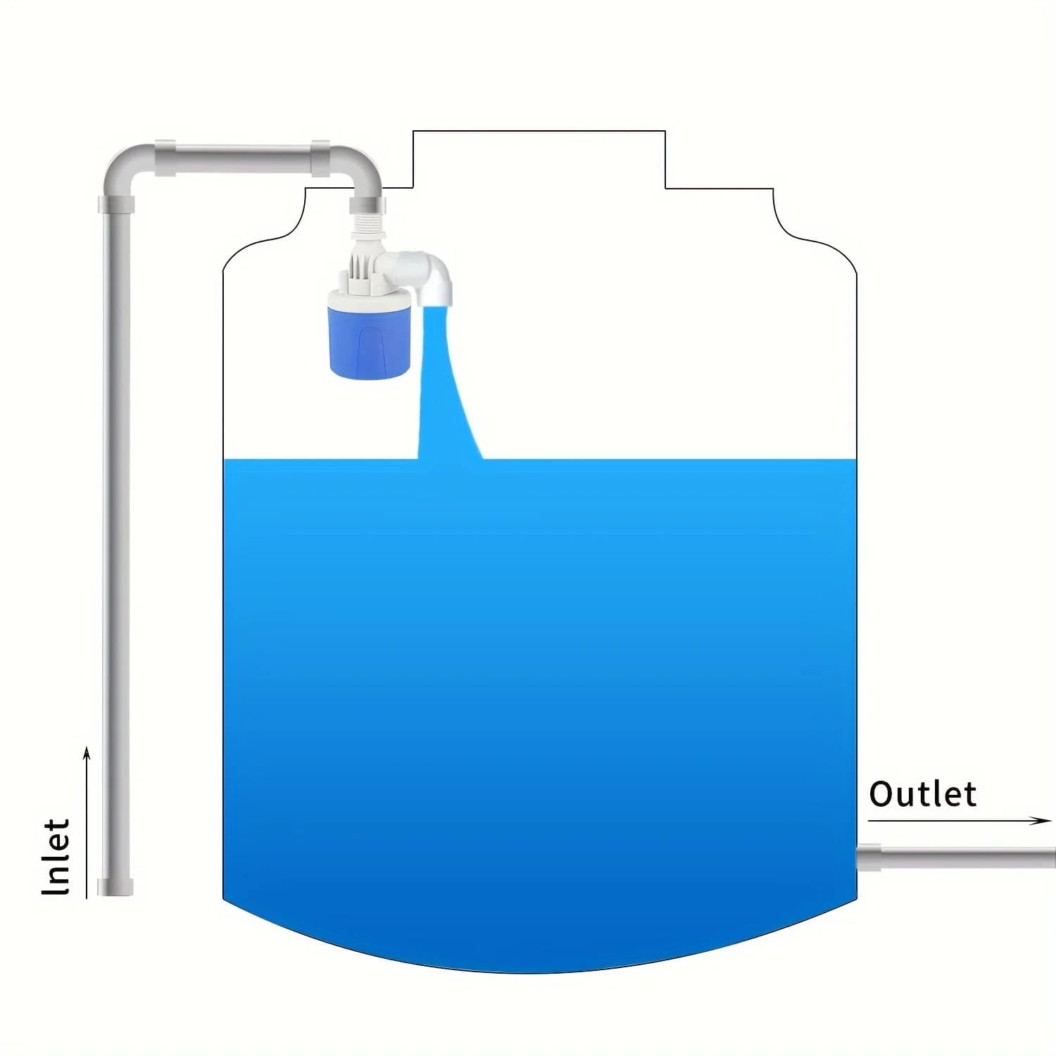 Floating valve with fully automatic water level control, mini floating valve with automatic shutdown, no required electricity, automatic water level regulator for water tanks and water towers