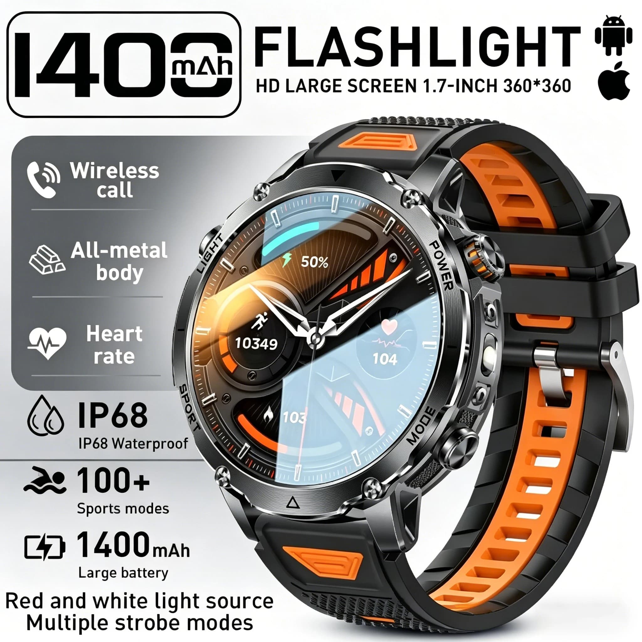 Nuovo Smartwatch Militare 2026 per Uomo, Amazfit con Batteria da 1400mAh, Display AMOLED da 1,7 Pollici, GPS Sportivo, Chiamate Bluetooth, Monitoraggio Frequenza Cardiaca