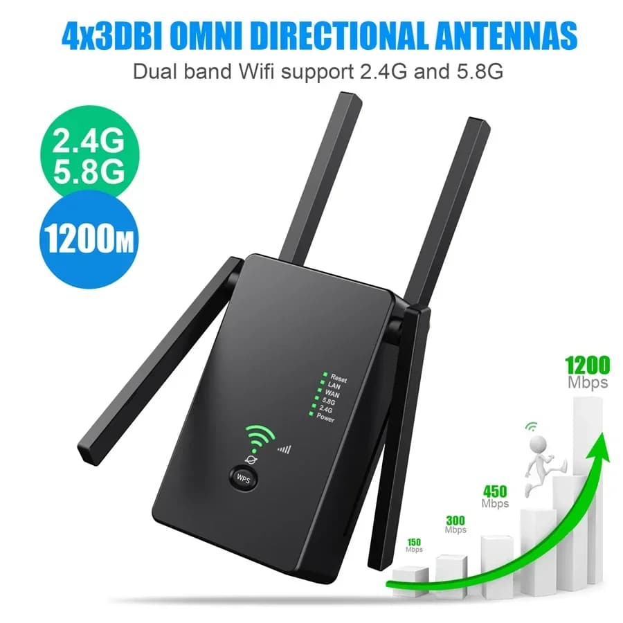 Ripetitore WiFi 1200M Ripetitore Wifi Router wireless 5GHz Punto di accesso 2.4Ghz Amplificatore di segnale lungo Range Extender per Home Office