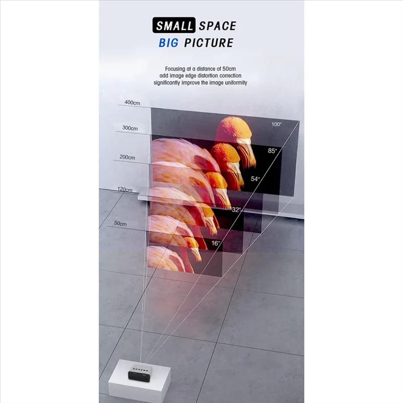 Mini proiettore portatile Home Theater Lettore multimediale Cinema Proiettore multi-schermo wireless per Iphone Android Facile da usare - Spina UE