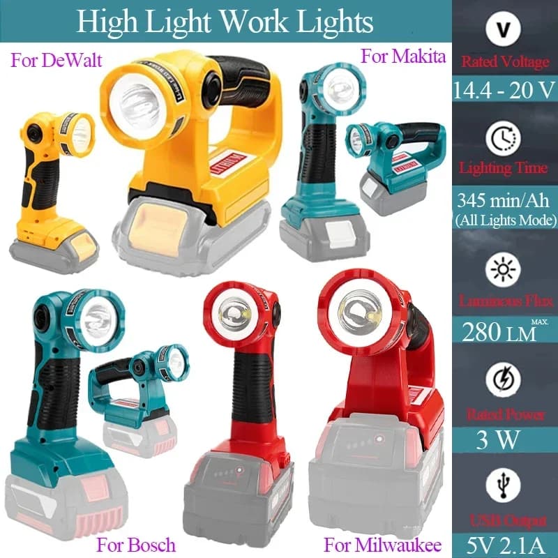 Faretto di avvertimento a LED lampada da lavoro torcia torcia USB Power Bank per Makita per Bosch per DeWalt per batteria agli ioni di litio Milwaukee 18V