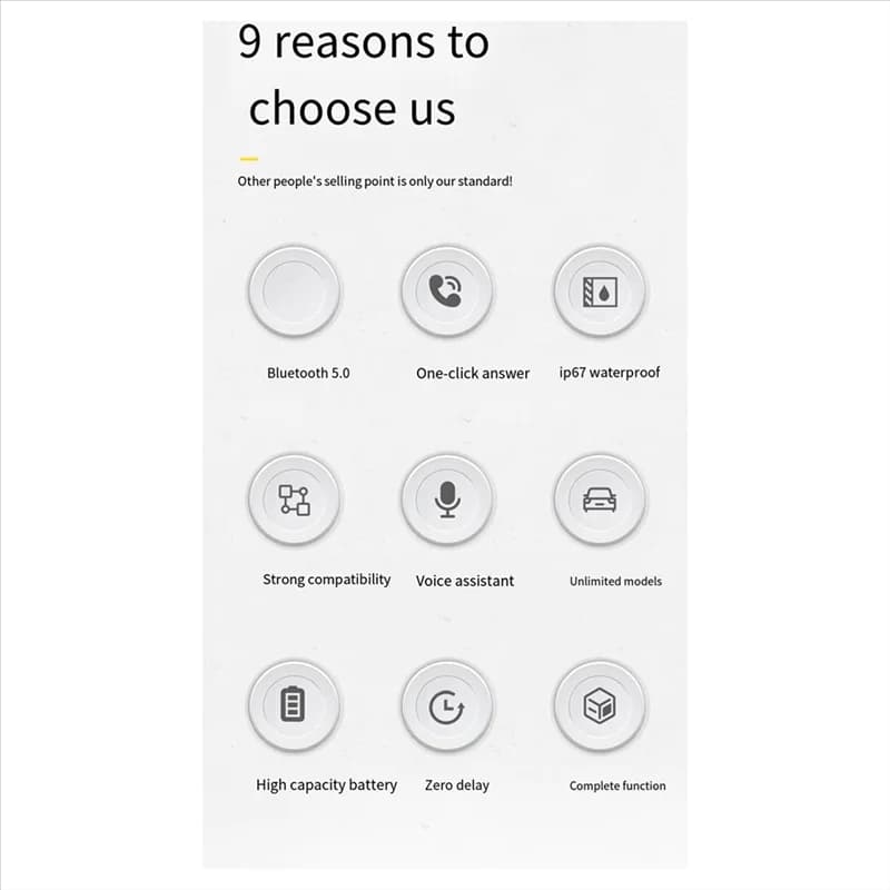 Bluetooth 5.3 Universal Smart Wireless Remote Control for Helmet Bike Handlebar