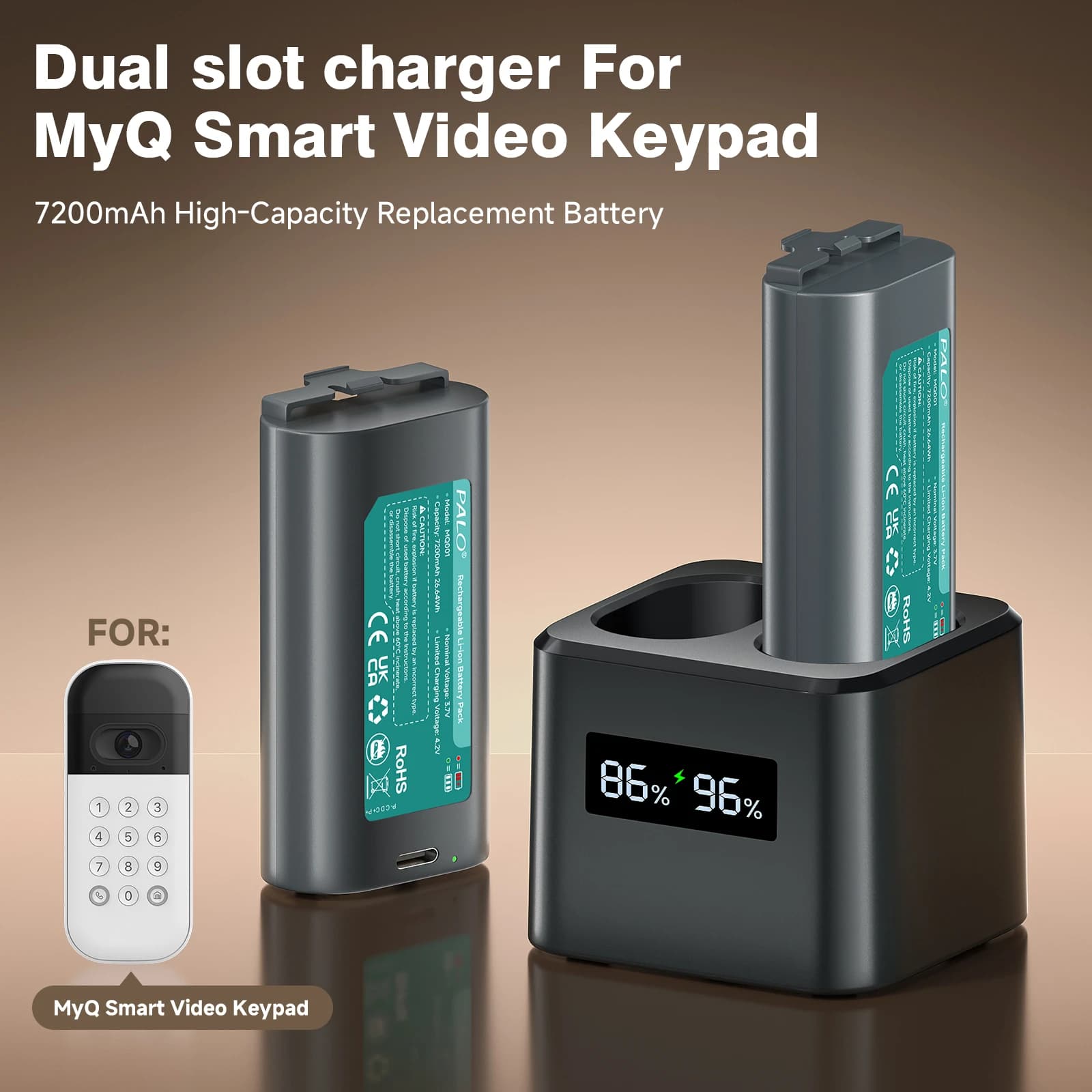 Batteria Ricaricabile da 7200mAh con Porta di Ricarica USB per Tastiera Video Intelligente MyQ e Telecamera Campanello per Garage