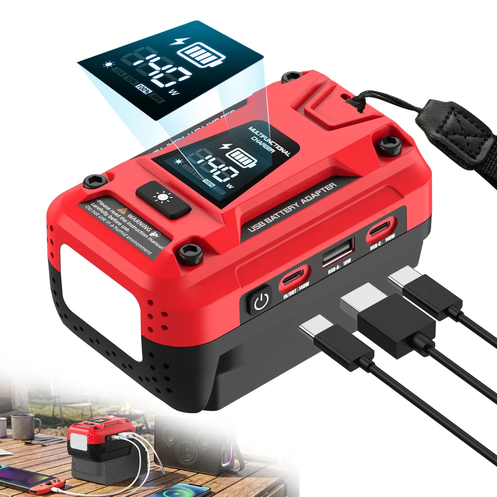 Kzreect Dual 140W USB-C Fast Charger Adapter Compatible with Mil-w-k 18V Battery, PD3.1 140W Two-Way Input/Output Charger, 3 USB Ports for Camping, Travel, Emergency (No Battery)
