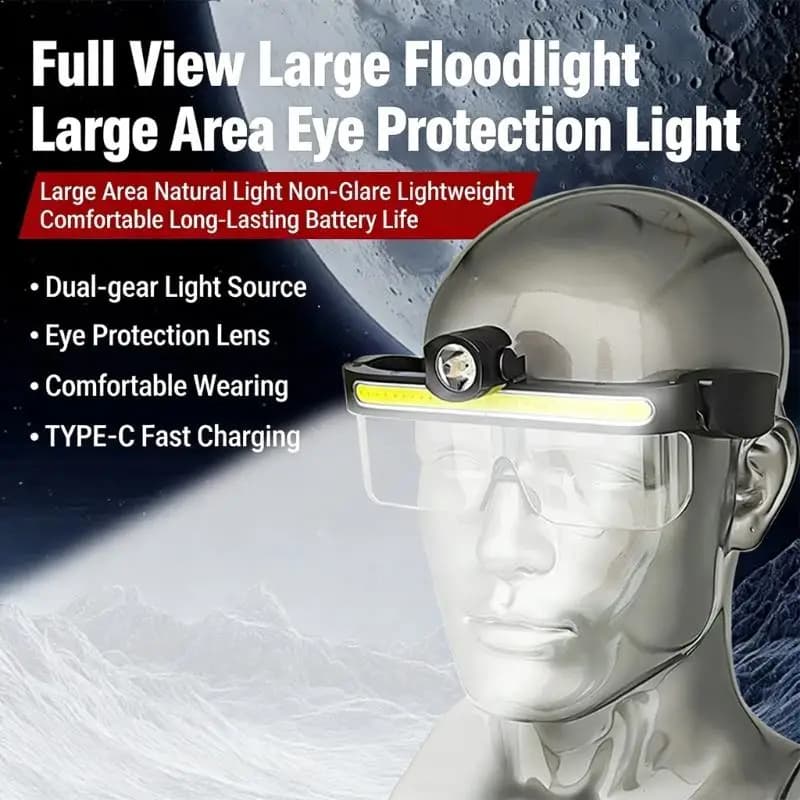 LED Lighting Glasses Protective Goggles Headlamp Glasses For Night Cycling