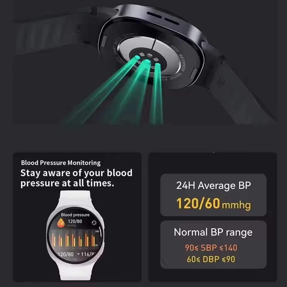 Nuovo Smartwatch GPS con Tracciamento, Orologio Intelligente per Uomo con Chiamata Bluetooth, NFC, Impermeabile IP68, Bussola, Versione Aggiornata Sport Watch 8, Smartwatch 8 Mini