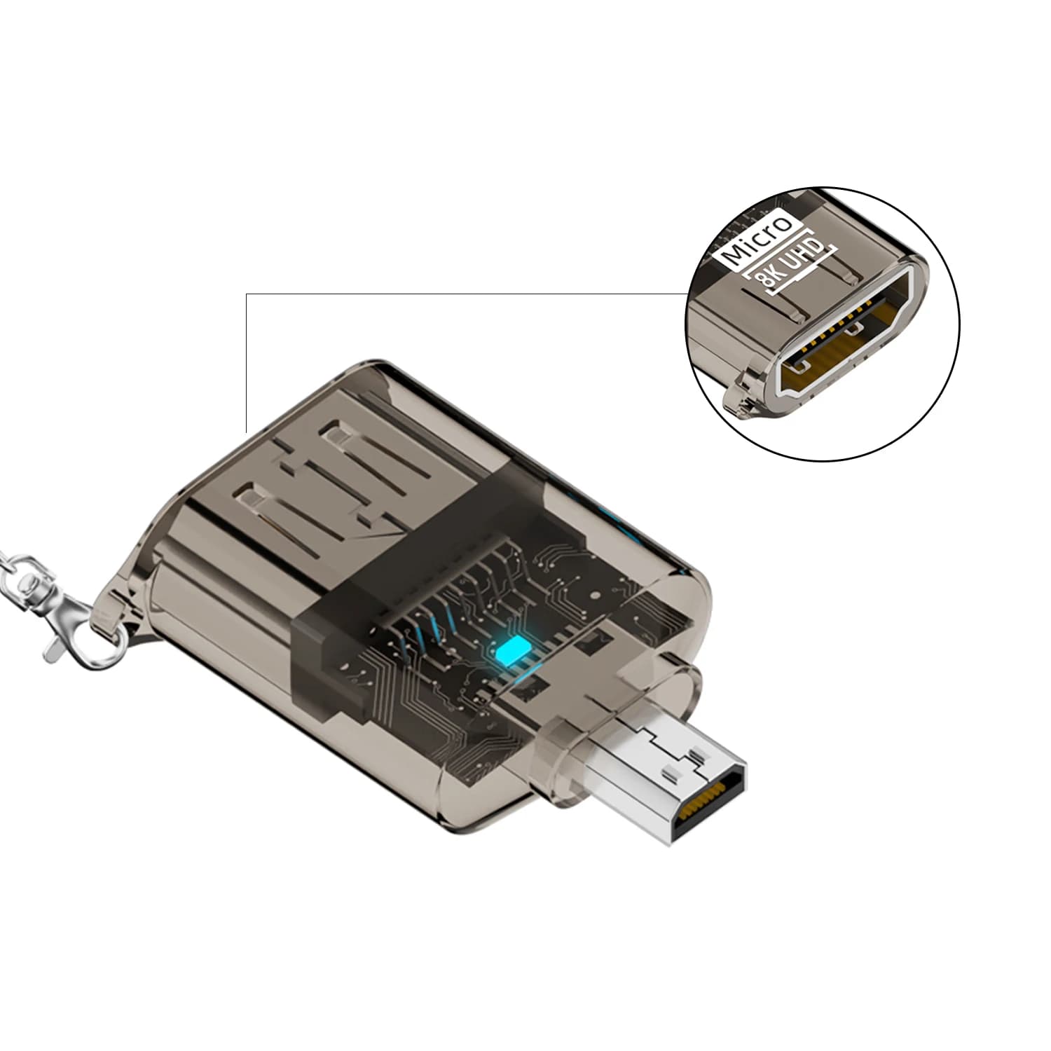 Adattatore Mini HDTV a Micro HDTV, da Maschio a Femmina, Cavo di Prolunga 8K@60Hz, Supporta HDR 48Gbps, Compatibile con TV e Proiettori