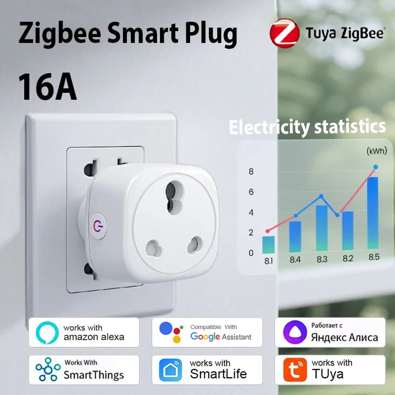 Tuya South Africa Plug 16A/20A Zigbee Smart Plug with Power Monitor Remote Control Timer Group Voice for Alexa Google Assistant