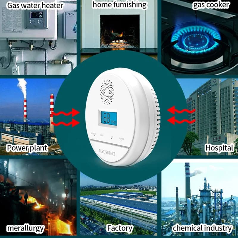 Poisoning Prevention Detector Carbon Monoxide Toxic Gas Detection Wireless 433MHz CO Alarm Sound and Light Siren LCD Display