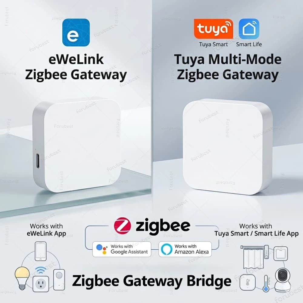 Zigbee Smart Gateway Bridge USB Wireless Hub Tuya/Ewelink APP Remote Control Smart Home Automation Device Work with Alexa Google