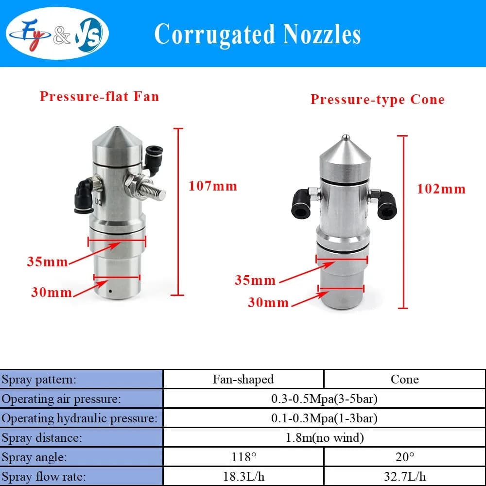 Ugello atomizzatore anti-goccia in acciaio inox 304 per umidificazione di cartone ondulato con fluido a due fasi