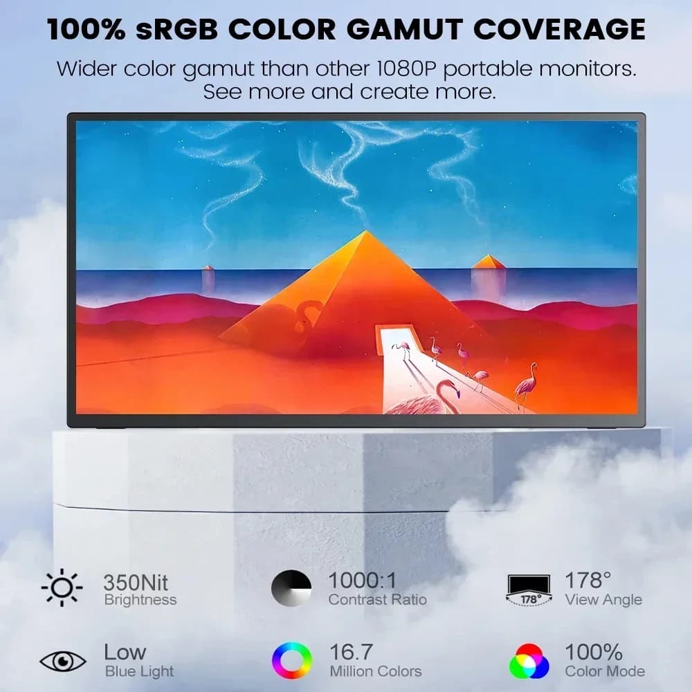 2025 New 16 inch 144Hz 1080P HDR display 100% sRGB with VESA and 180 ° support Adjustable for PS5 switch for laptop
