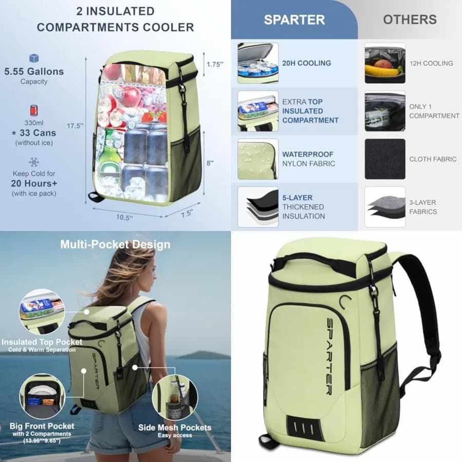 Zaino Termico Isolato Impermeabile, Borsa Termica con 2 Scomparti Isolati, Leggera e Portatile per Spiaggia, Viaggi, Campeggio, Pranzo