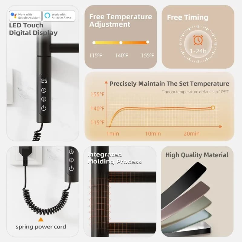 SIOYIE Scaldasalviette Elettrico Girevole Intelligente da Parete con Controllo Tramite App WiFi, Barre Orientabili, Timer, IPX5