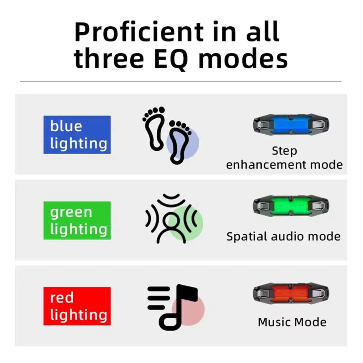 Adattatore Audio A10R Cdragon 4 in 1, Scheda Audio Docking Station Type-C PD60W FPS EQ RGB con Porta 3.5mm per Tablet