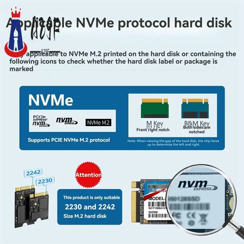 Custodia SSD A29F-Shuole M.2 NVME con display USB 3.2 Gen2 Type-C Custodia esterna M2 da 10 Gbps solo per SSD 2242 M.2 NVME