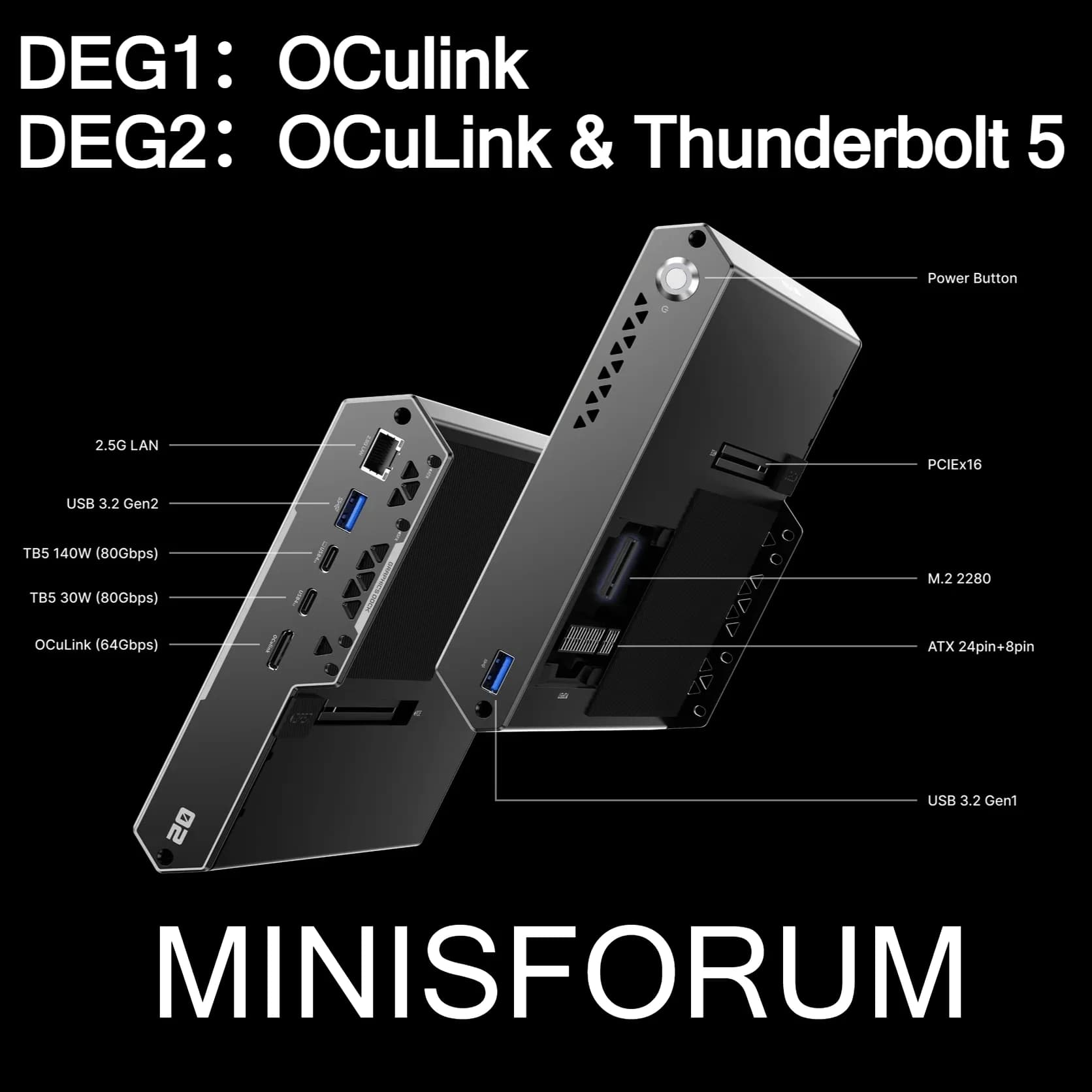Docking Station Grafica MINISFORUM DEG1/DEG2 OCulink, Supporto Massimo RTX4090/RX7900XTX, Interfaccia di Espansione PCIe4.0x4 per Gaming