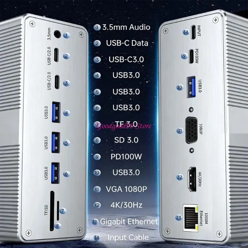 Espansione desktop avanzata a 13 connessioni per computer, incluso display a piena risoluzione e ricarica rapida