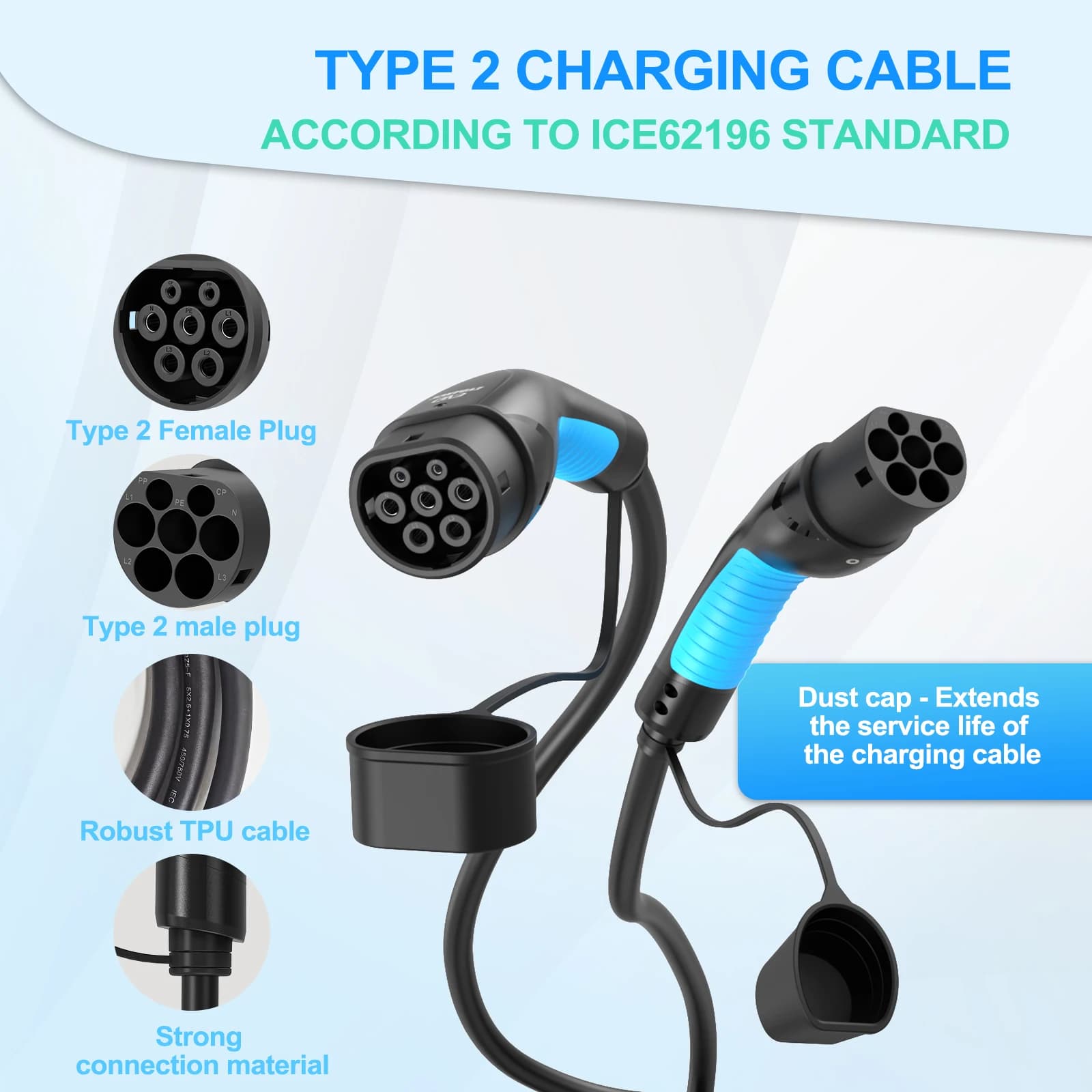 EVDANCE Refill Cable EV 6/8/10M Type 2 Electric Vehicle Cable Compatible with IEC 62196 Charger Extension Cable