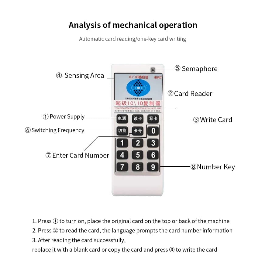 13.56MHZ Copiatrice Duplicatore Cloner Emulatore RFID Lettore di schede IC NFC Frequenza 125Khz Scrittore Duplicatore di etichette per schede di controllo accessi