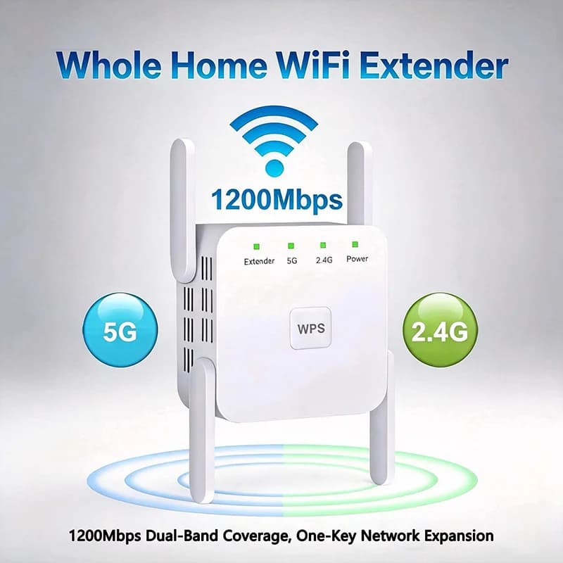 Ripetitore WiFi 5G 1200Mbps, Amplificatore di Segnale Wireless a Lungo Raggio 5GHz per Connessione Internet Stabile