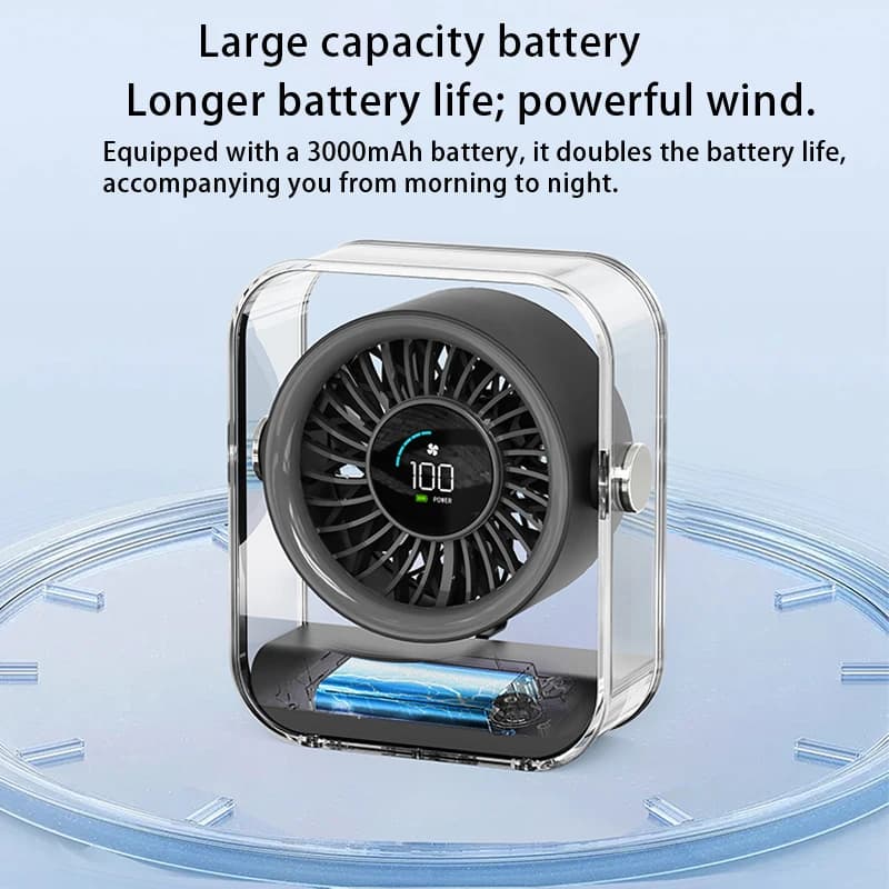 Nuovo ventilatore elettrico da tavolo Turbo trasparente da 3000 mAh Display digitale a LED Ventilatore di circolazione dell'aria per camera da letto domestica Ventilatore da tavolo USB