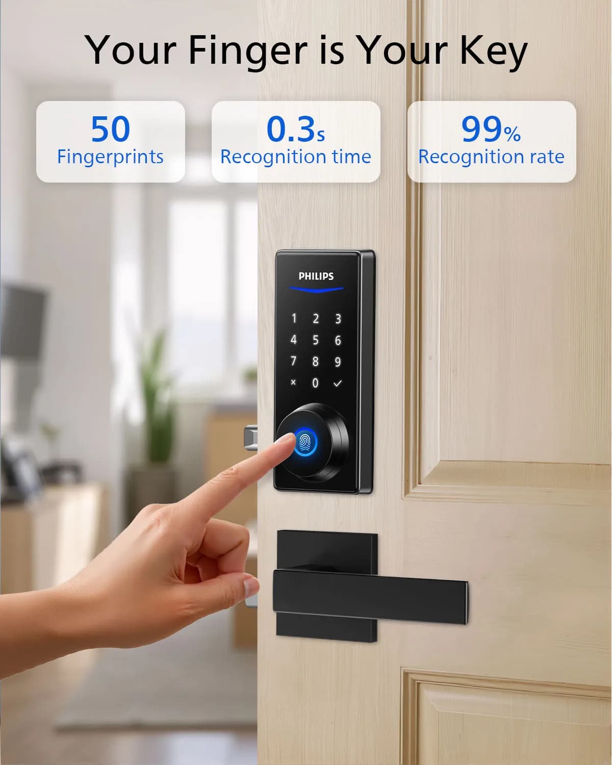 Philips Smart Lock with fingerprint, APP control, keyless door lock, automatic lock, 9 month long battery