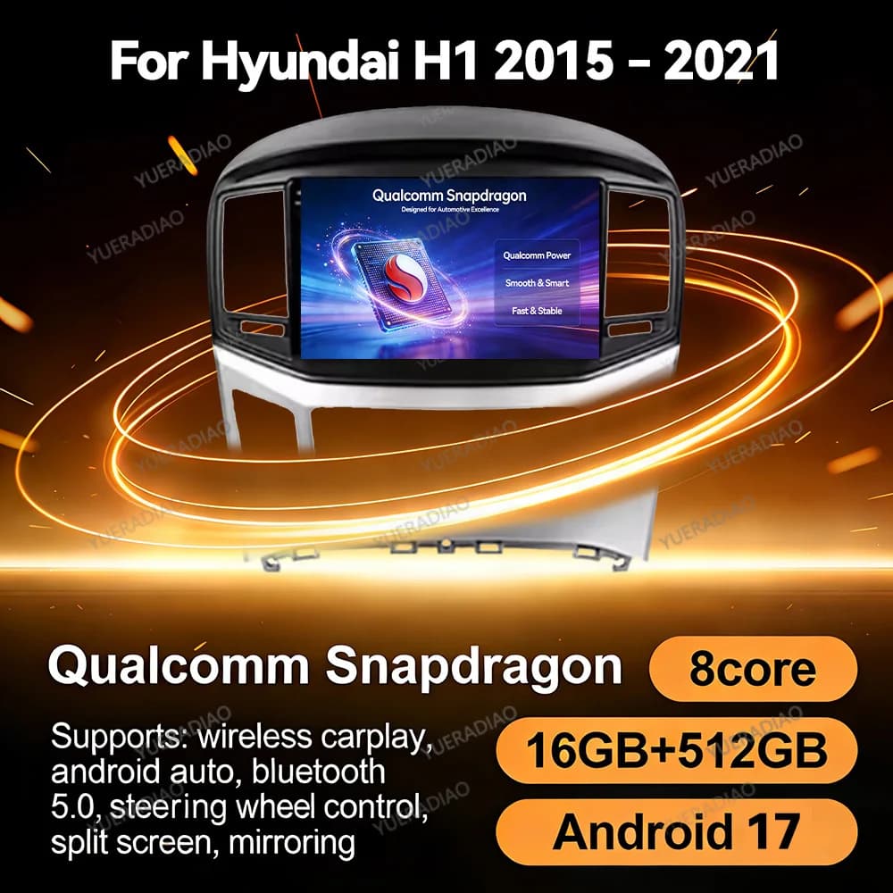 Android 17 Car Radio For Hyundai H1 II 2 TQ 2015 - 2021 GPS NAVI Multimedia Stereo Video Player Head Unit Qualcomm 2DIN 4G WIFI