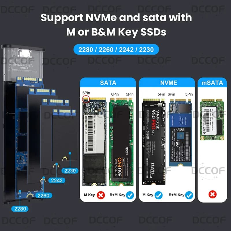Custodia per disco rigido esterno M.2 PCIe /NGFF da 10 Gbps NVME SATA Custodia SSD a doppio protocollo Custodia USB tipo C Supporta tasti M e B&M