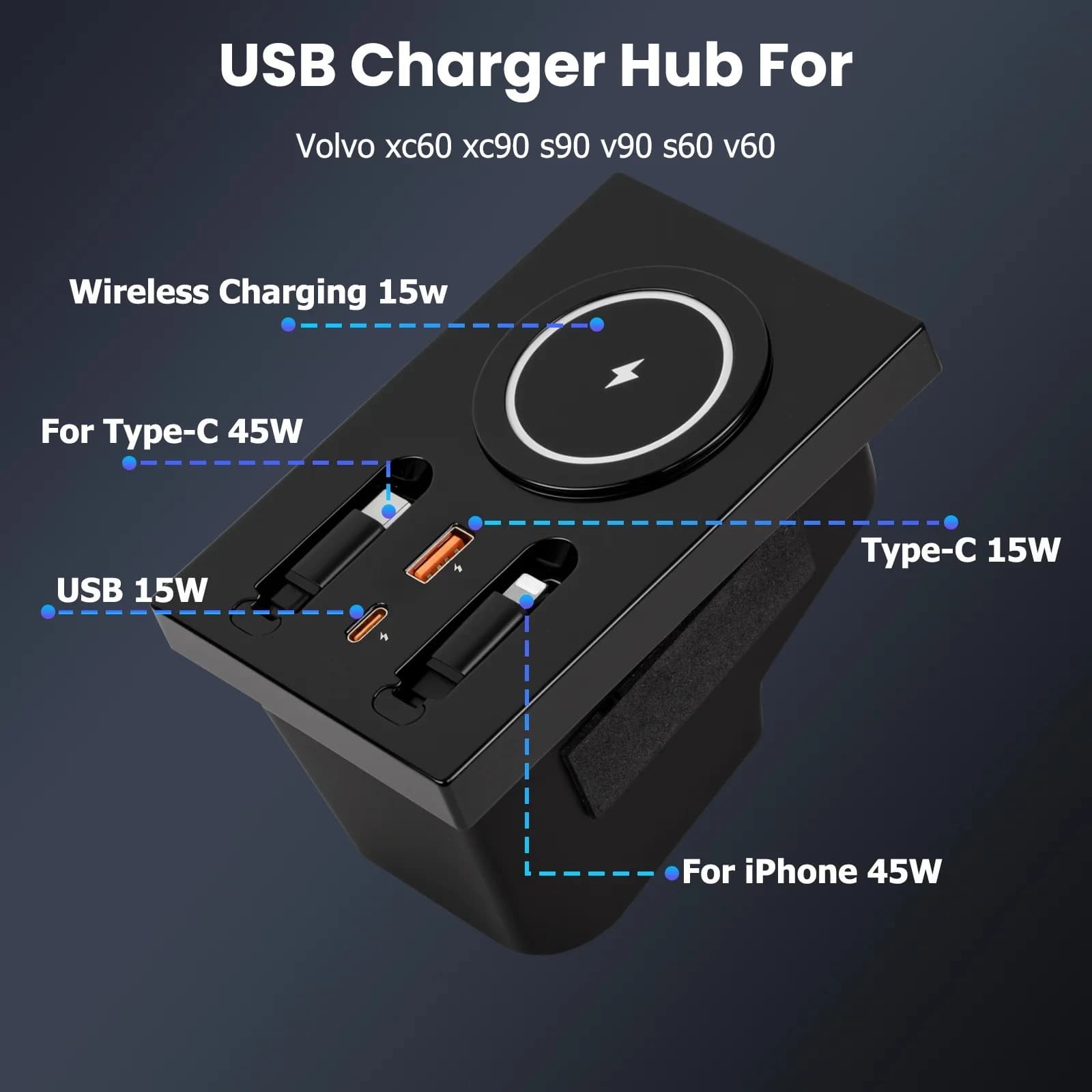 Per Volvo XC60 XC90 S60 S90 V60 V90: Stazione di ricarica per auto (non compatibile con il modello 2026) con supporto magnetico a ricarica rapida wireless