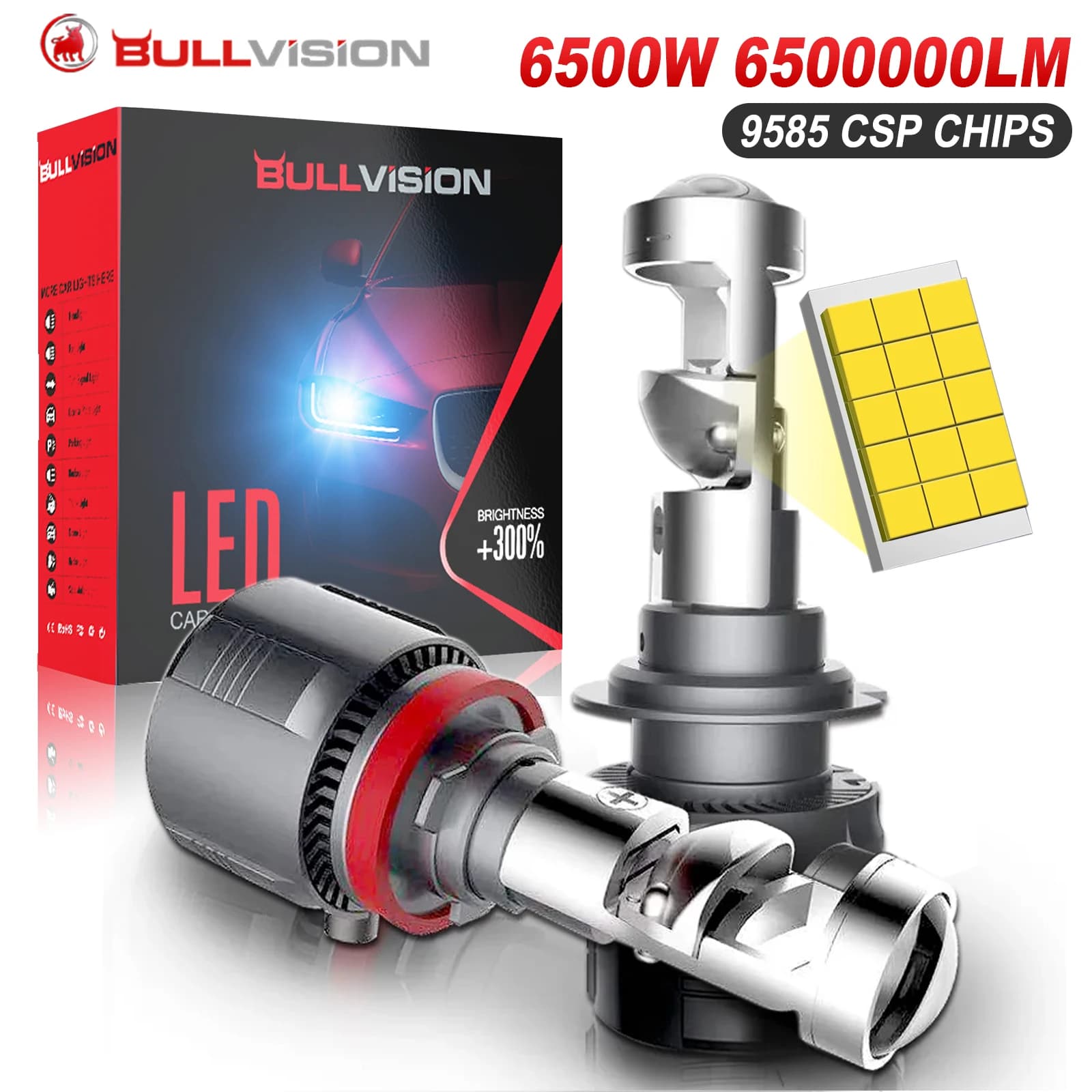 H7 H4 H11 LED Projector Lens Headlight H8 9005 HB3 9006 HB4 Car Bulb 6000K Canbus Turbo High Power Mini Auto/Moto Lamp Mini Lens