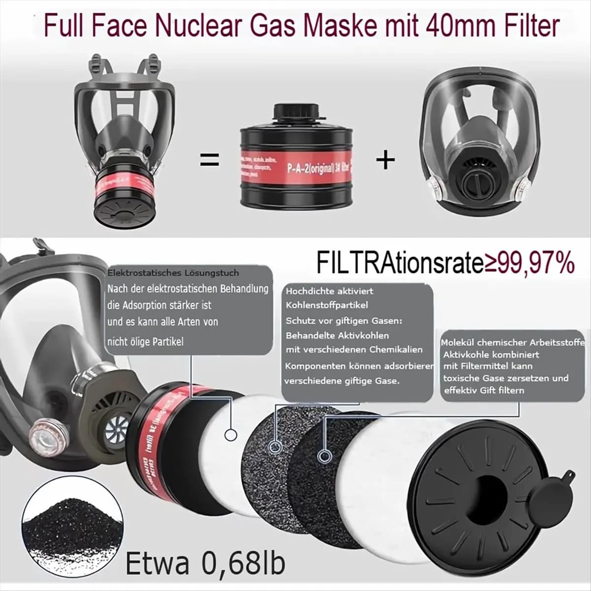 Reliable - Gas masks Nuclear and chemical survival, gas mask with 40 mm active carbon filter, integral respiratory mask