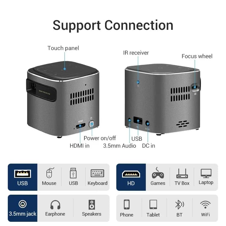 Proiettore Smart Premium 2026 PTD-D048C Full HD per Home Theater 4K, Portatile, Pico Cube LED Android 7 Wireless per Film, Mini P