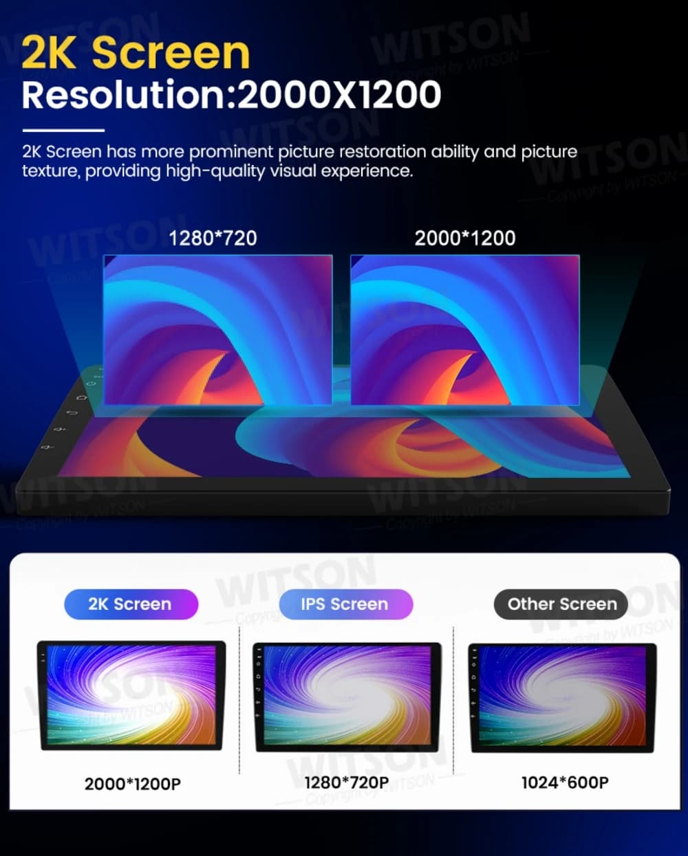Universal 10.1" Radio 2K 2000x1200 Screen Car Multimedia Stereo GPS CarPlay Player (only Screen machine, not with frame)