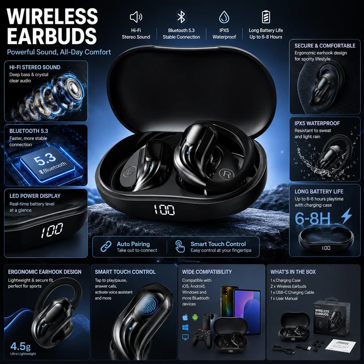 Lenovo LP75 Sports wireless earphones with microphones, control buttons, LED power display, stereo sound Hi-Fi Bluetooth 5.3 TWS Headphones