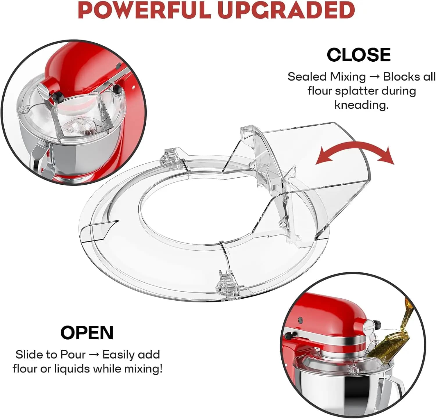 Compatible with KitchenAid Kitchen Robot | Waterproof and Anti-dust Protection | Easy to Install and Disassemble