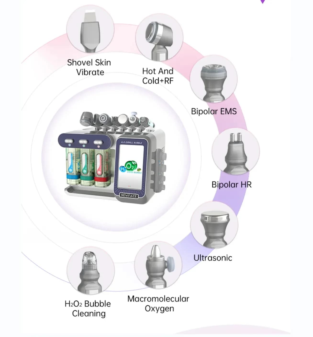 Nuovo Hydro Acqua Ossigeno Jet Peel Macchina Pistola a spruzzo di ossigeno Macchina per la pulizia della cura del viso RF Lifting Dermoabrasione Macchina per la cura della pelle