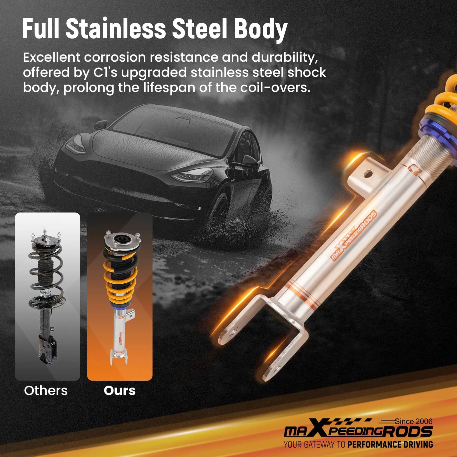 Kit di abbassamento con ammortizzatori MaXpeedingrods Comfort 2 per Tesla Model Y RWD 2020+