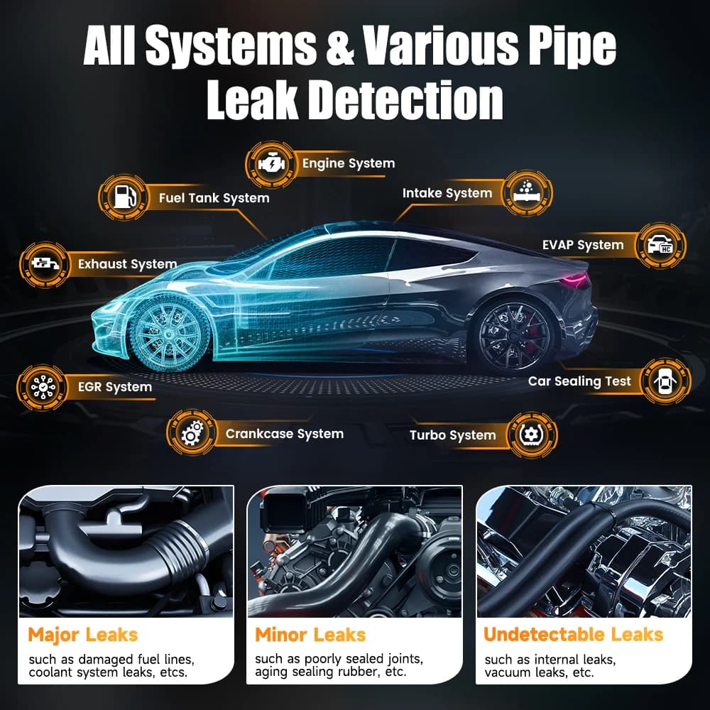 Car Smoke Leak Detector With Air Pump 12V EVAP Diagnostic Tool FOXWELL Vacuum Tester Fuel Pipe Leakage Locator Diagnostic