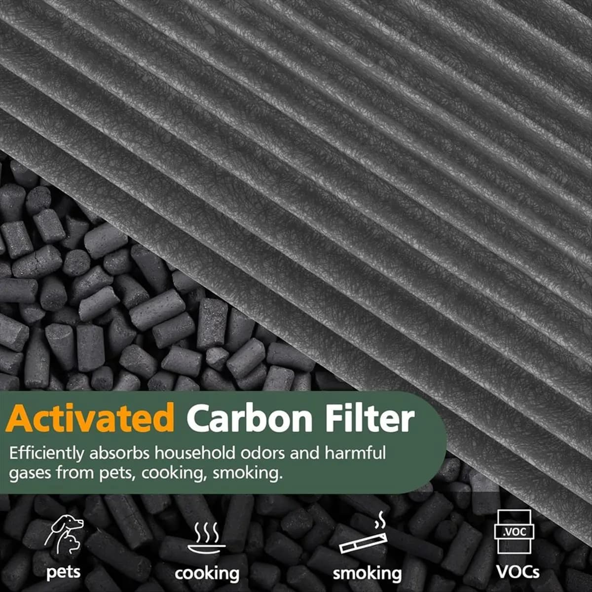 A20M 2 in 1 filtro HEPA e carbone per TP04 HP04 TP07 TP06 HP06 PH02 PH01 PH03 PH04 HP09 TP09 HP07 filtro purificatore d'aria