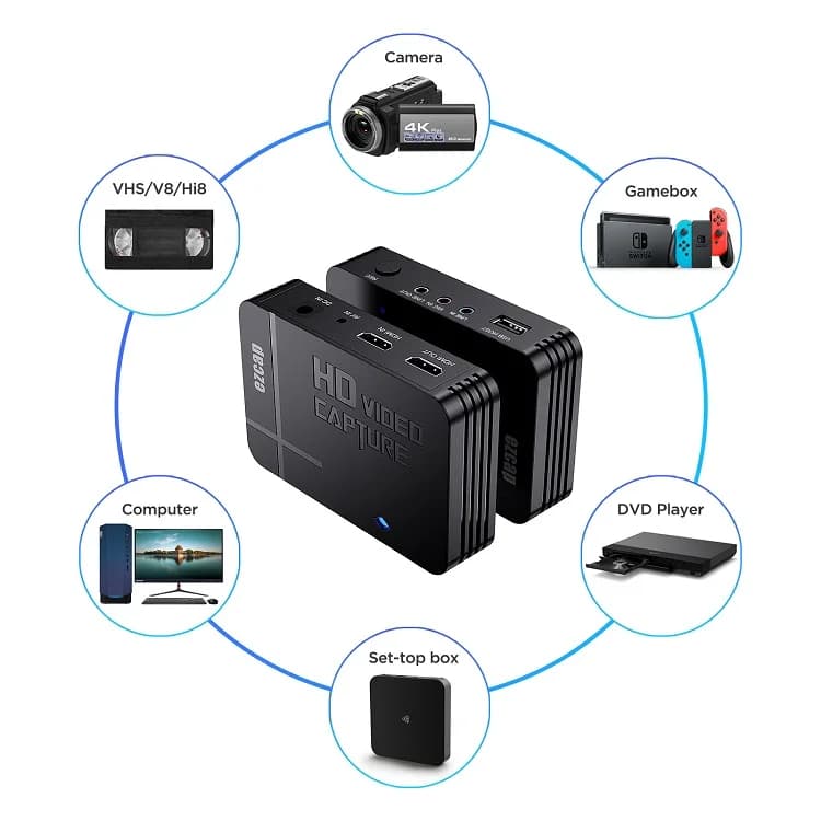 ljc new Ezcap288 Standalone HDMI AV Video Recorder No PC Required HD Capture Card HDMI